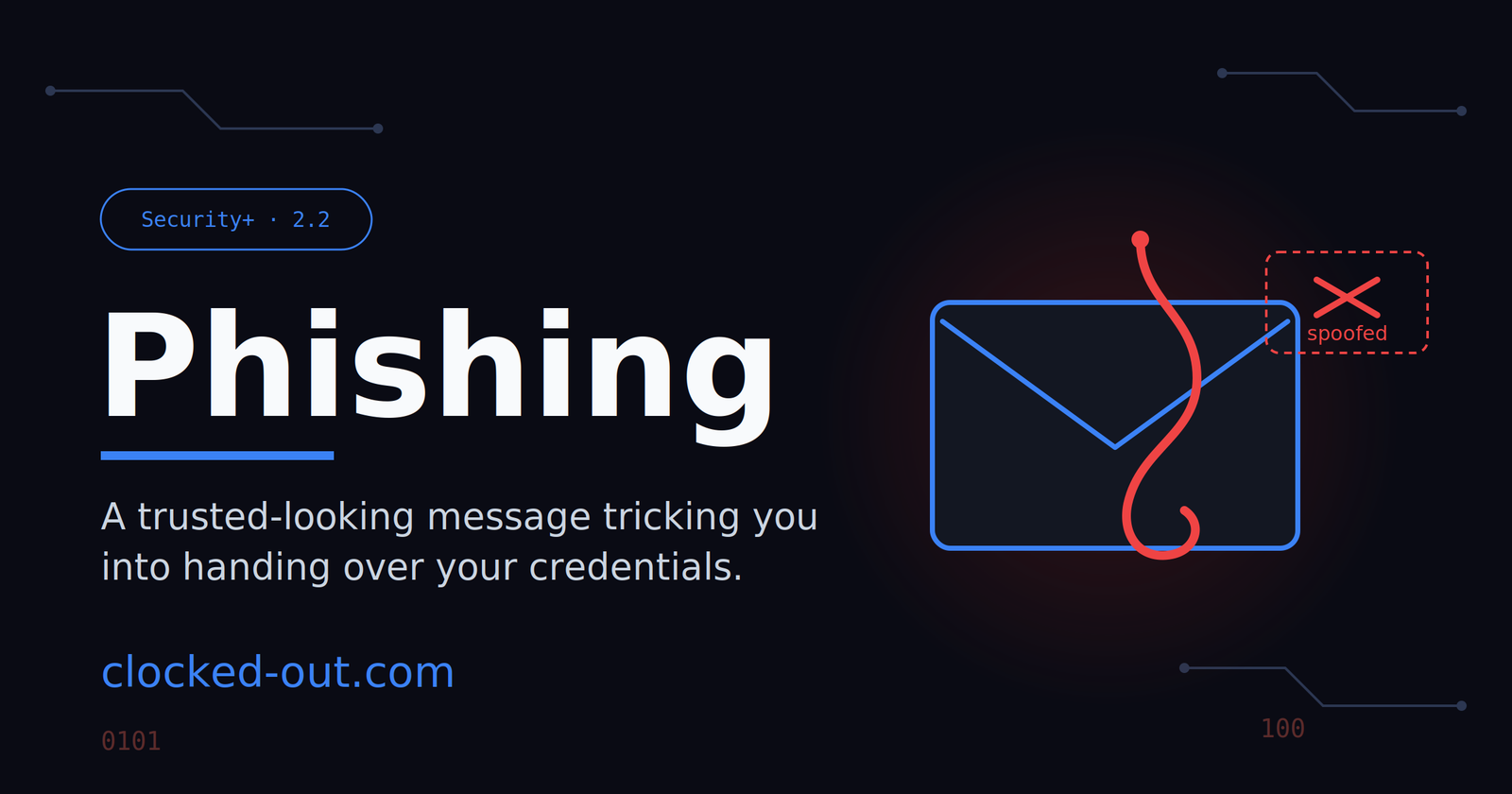 Phishing concept showing a fake message impersonating a trusted sender to steal credentials