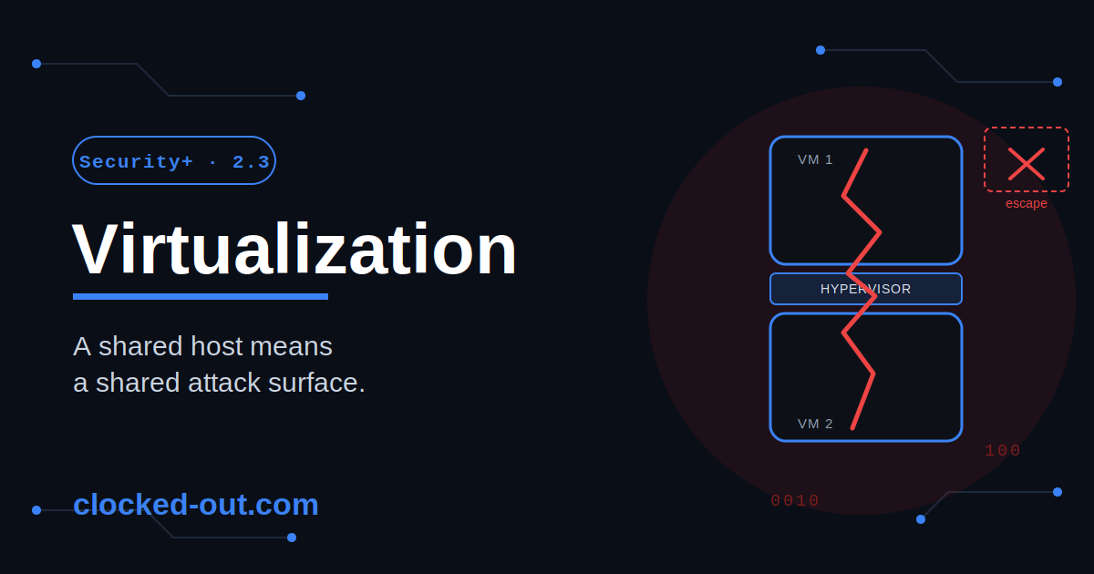 Virtualization vulnerability concept showing a cracked hypervisor shield between two virtual machines
