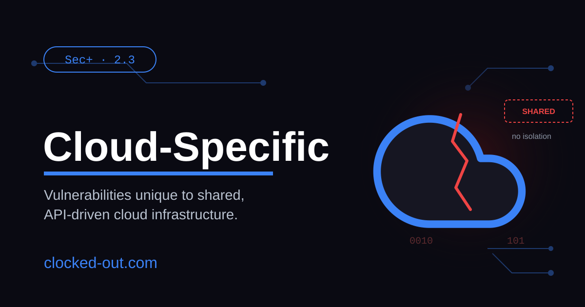 Cloud-specific vulnerability concept showing a cloud icon with an open, unpatched security gap