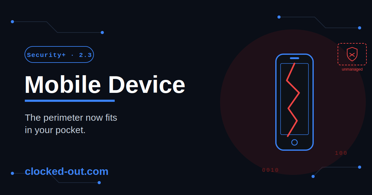 Mobile device vulnerability concept showing a smartphone exposed to OS, app, network, and physical security risks