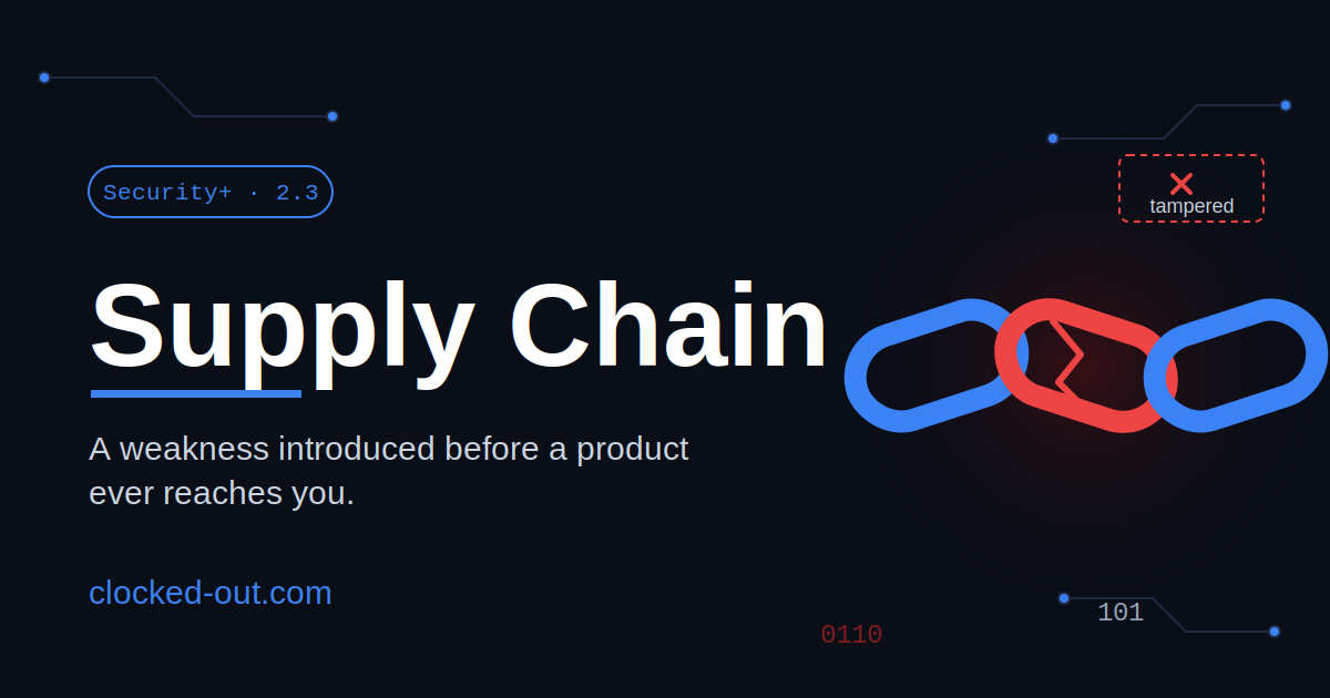 Supply chain vulnerability concept showing a compromised link in a hardware and software delivery chain