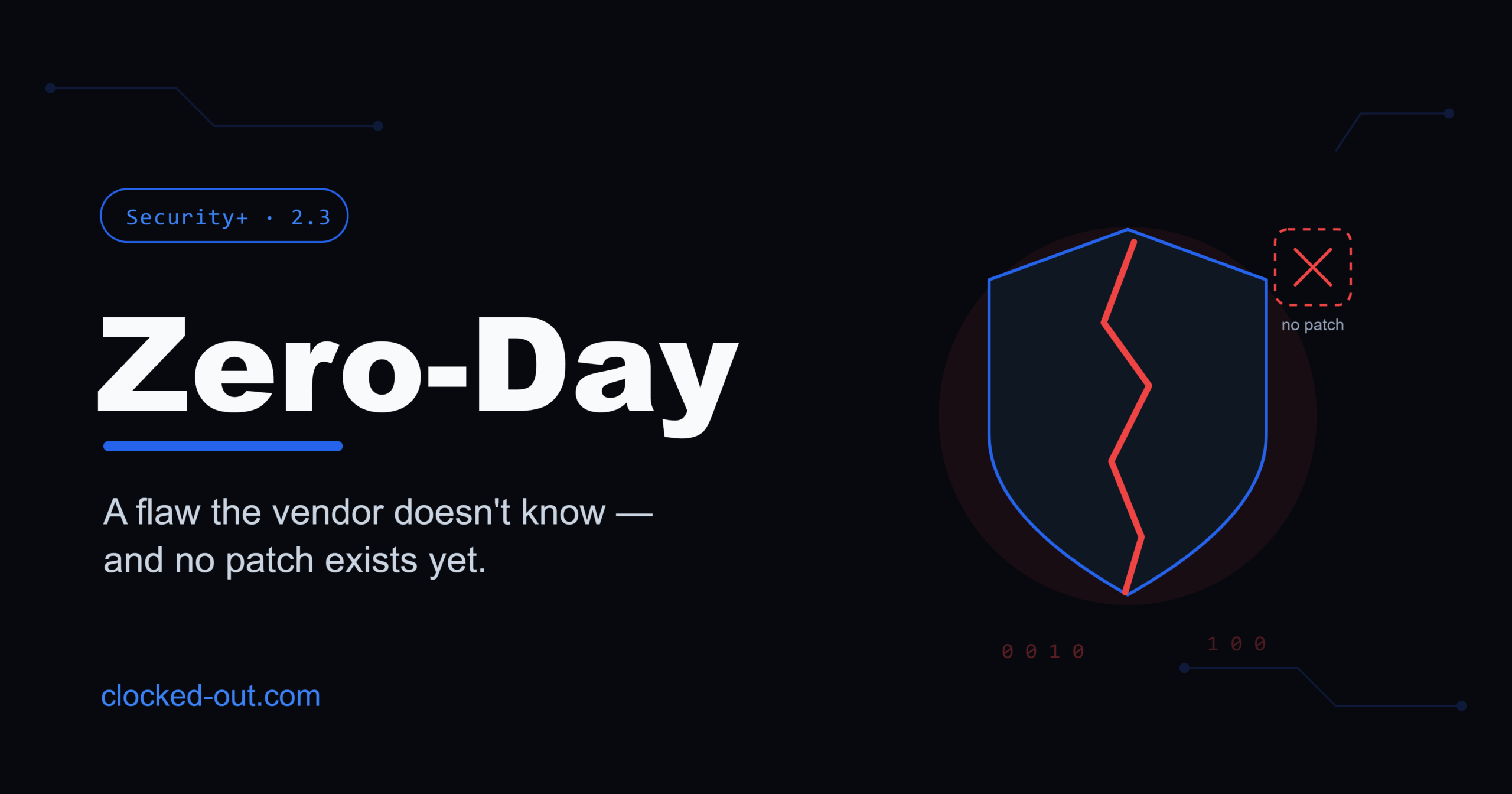 Zero-day vulnerability concept showing an unknown software flaw with no patch available